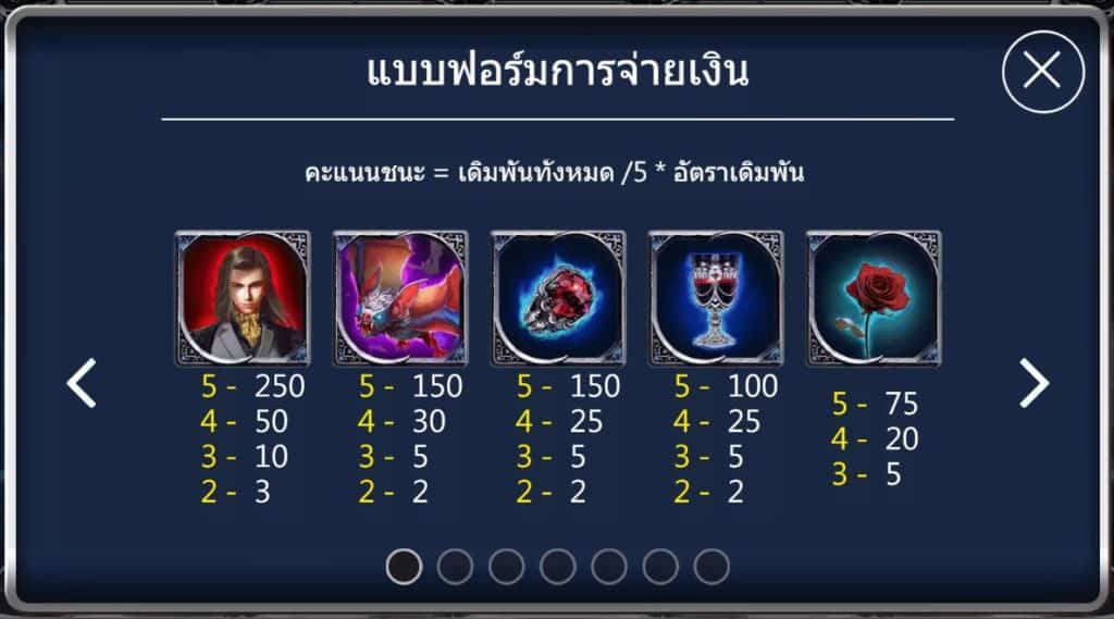 รีวิวเกมค่าย PG : Dracula แดรกคูลา