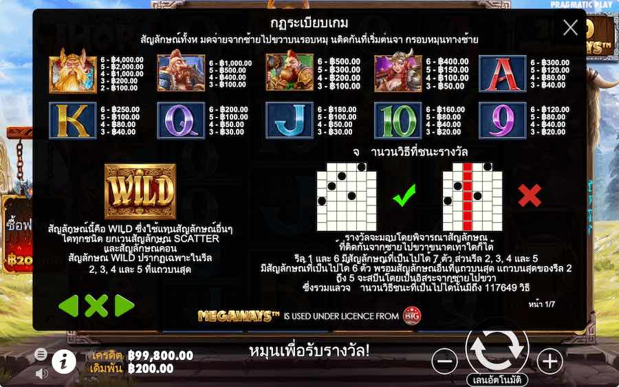 รีวิวเกมค่าย PP : Power of Thor พลังแห่งธอร์