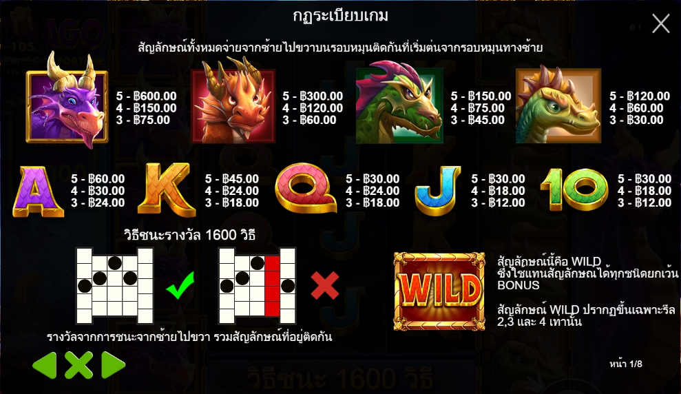 รีวิวเกมค่าย PP : Drago Jewels of Fortune ดราโก้ อัญมณีแห่งโชค