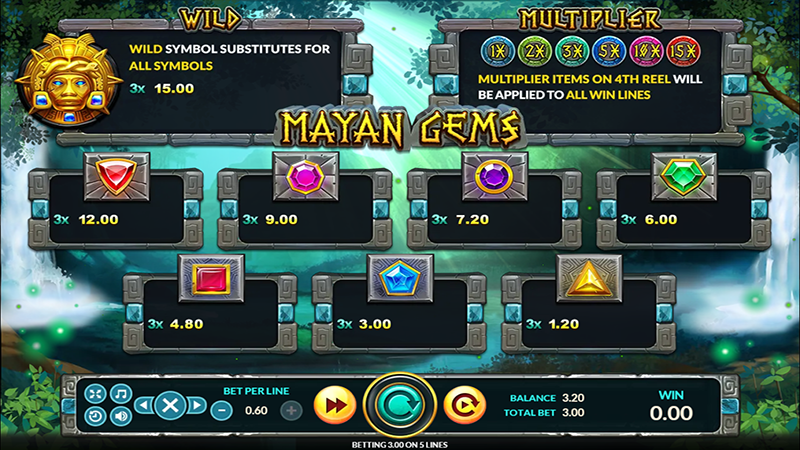 รีวิวเกมค่าย Joker : Mayan Gems เพชรมายา