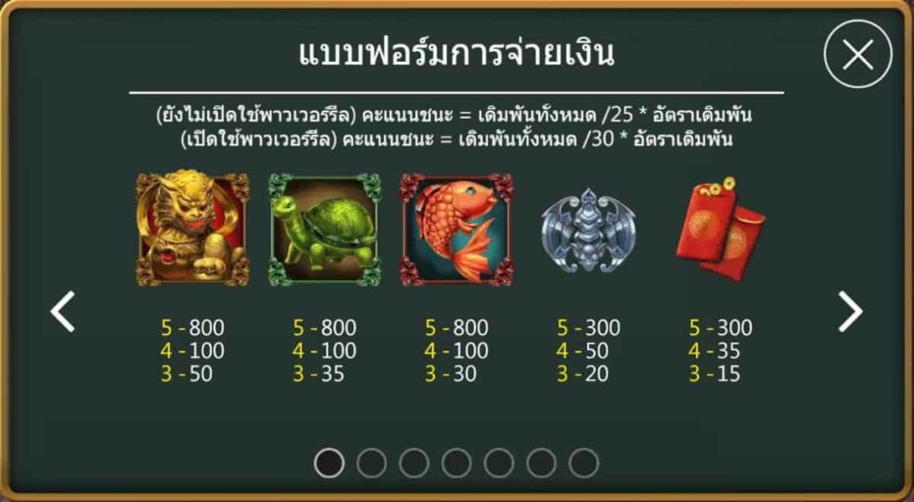 รีวิวเกมค่าย PG : 5 God Beast 5 สัตว์เดรัจฉาน