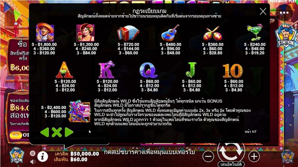 รีวิวเกมค่าย PP : Hot Fiesta เทศกาลหรรษา