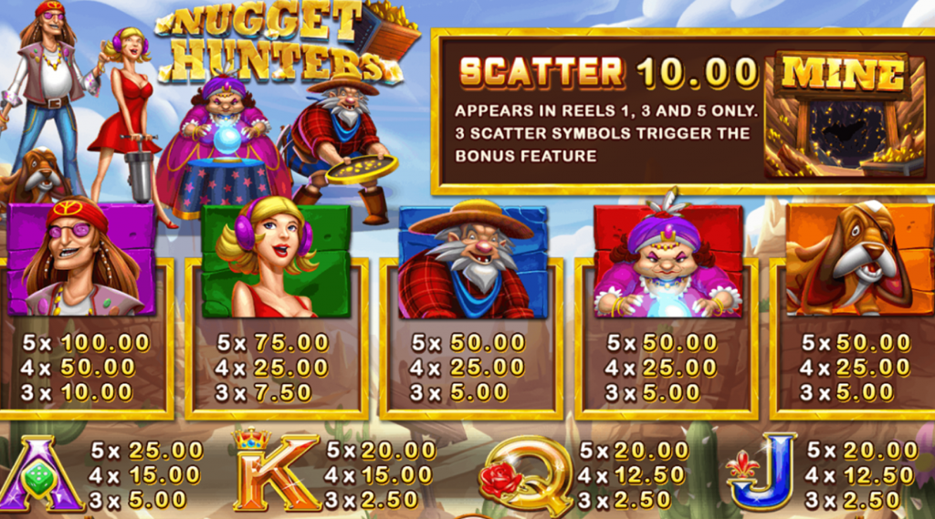 รีวิวเกมค่าย Joker : Nugget Hunters นักล่าทอง