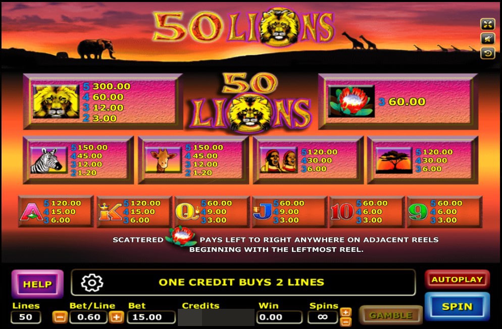 รีวิวเกมค่าย Joker : 50 Lions 50 สิงโต