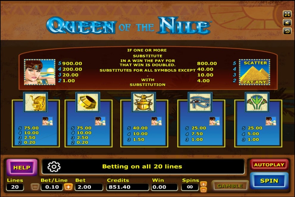 รีวิวเกมค่าย Joker : Queen of the Nile ราชินีแม่น้ำไนล์