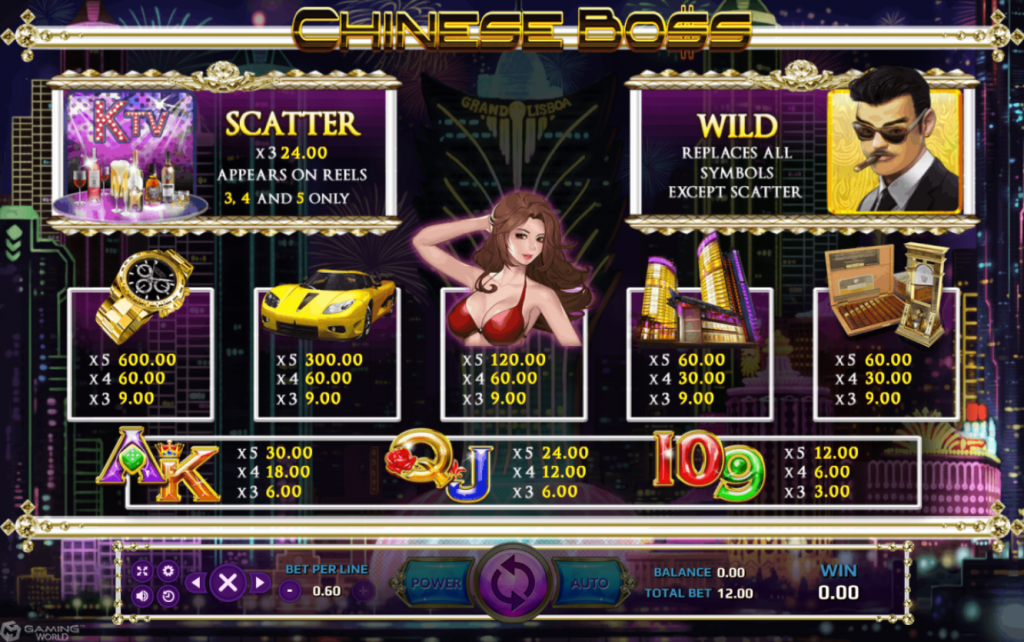 รีวิวเกมค่าย Joker : Chinese Boss เสี่ยเมืองจีน