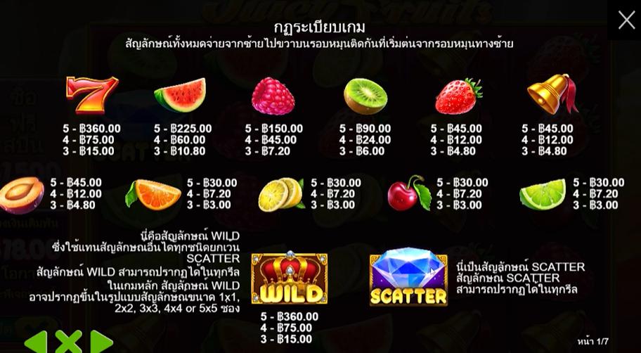 รีวิวเกมค่าย PP : Juicy Fruits ผลไม้ชุ่มฉ่ำ