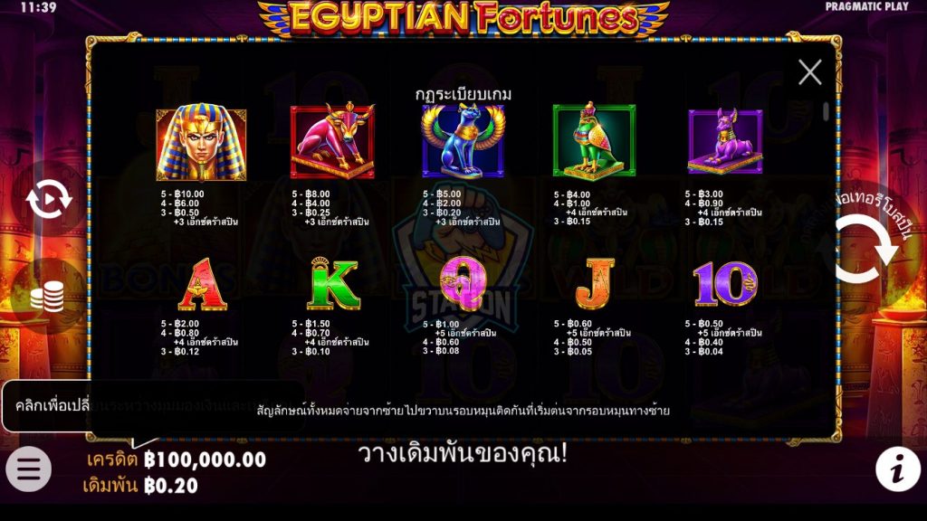 รีวิวเกมสล็อต PP : Egyptian Fortunes โชคชาวอียิปต์