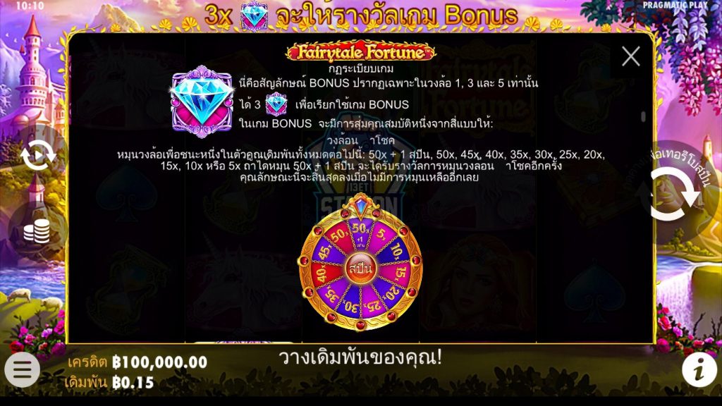 รีวิวเกมสล็อต PP : Fairytale Fortune เทพนิยายแห่งโชค