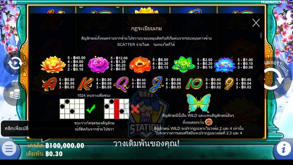 รีวิวเกมสล็อต PP : Jade Butterfly ผีเสื้อมรกต