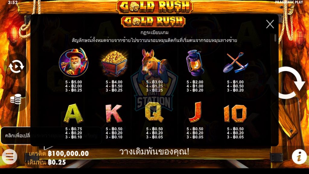 รีวิวเกมสล็อต PP : Lucky New Year โชคดีปีใหม่