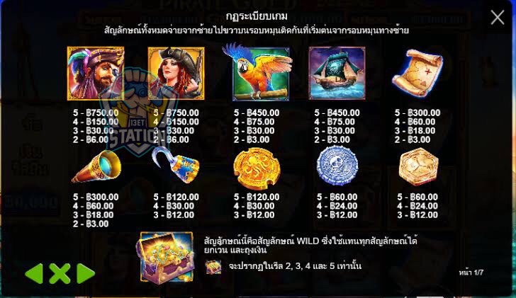 รีวิวเกมสล็อต PP : Pirate Gold Deluxe สล็อตทองโจรสลัด