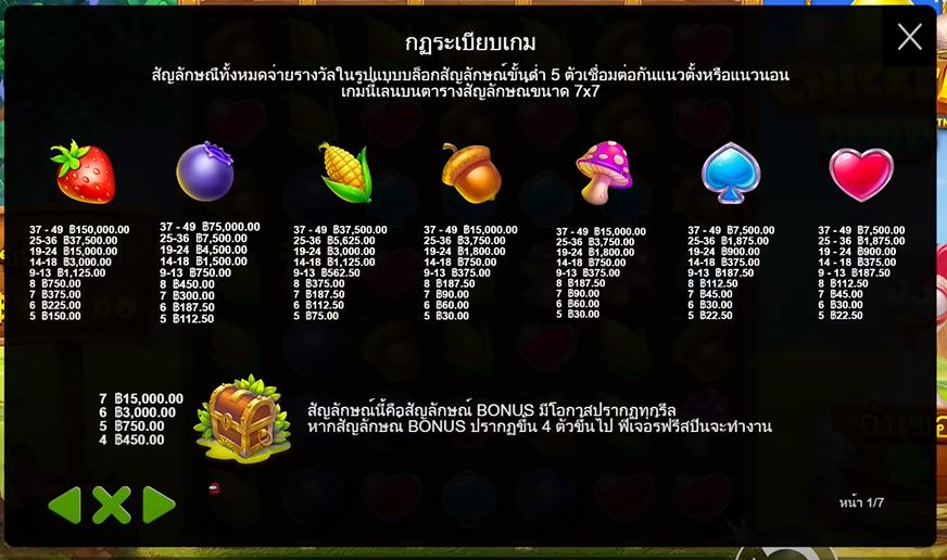 รีวิวเกมค่าย PP : Chicken Drop ไก่หล่น