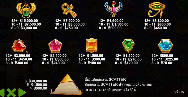 รีวิวเกมสล๊อต PP : Pyramid Bonanza สมบัติพีระมิด