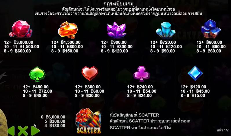 รีวิวเกมค่าย PP : Bonanza Gold ขุมทรัพย์ทองคำ