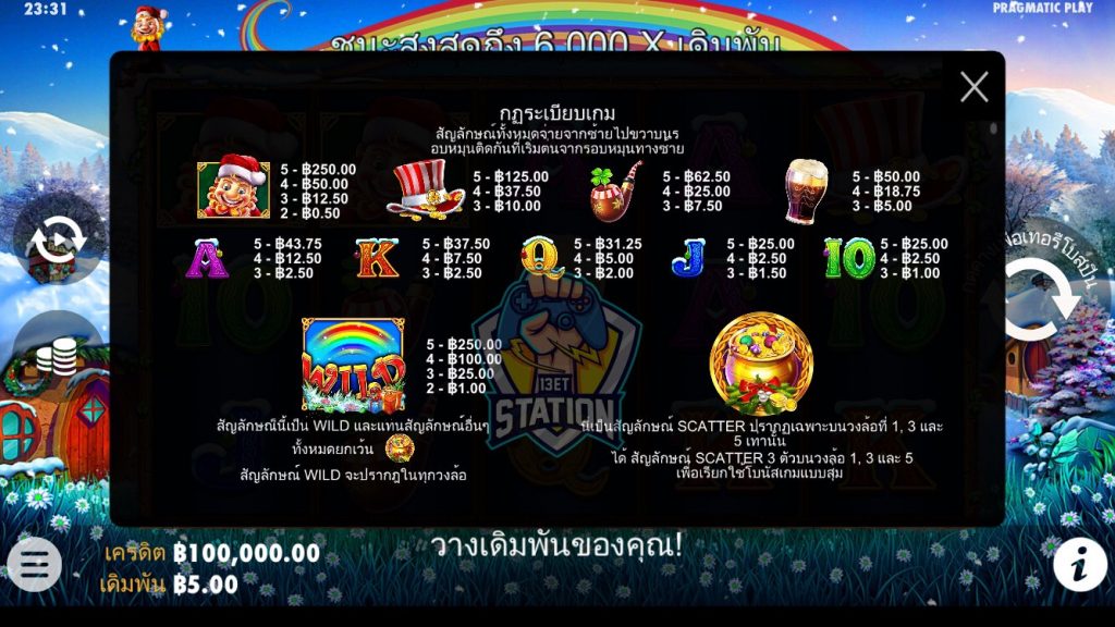 รีวิวเกมสล็อต PP : Leprechaun Carol ภูติจิ๋วคริสต์มาส