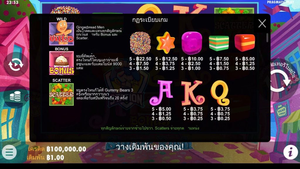 รีวิวเกมสล็อต PP : Sugar Rush ขนมหวาน น้ำตาลขึ้น