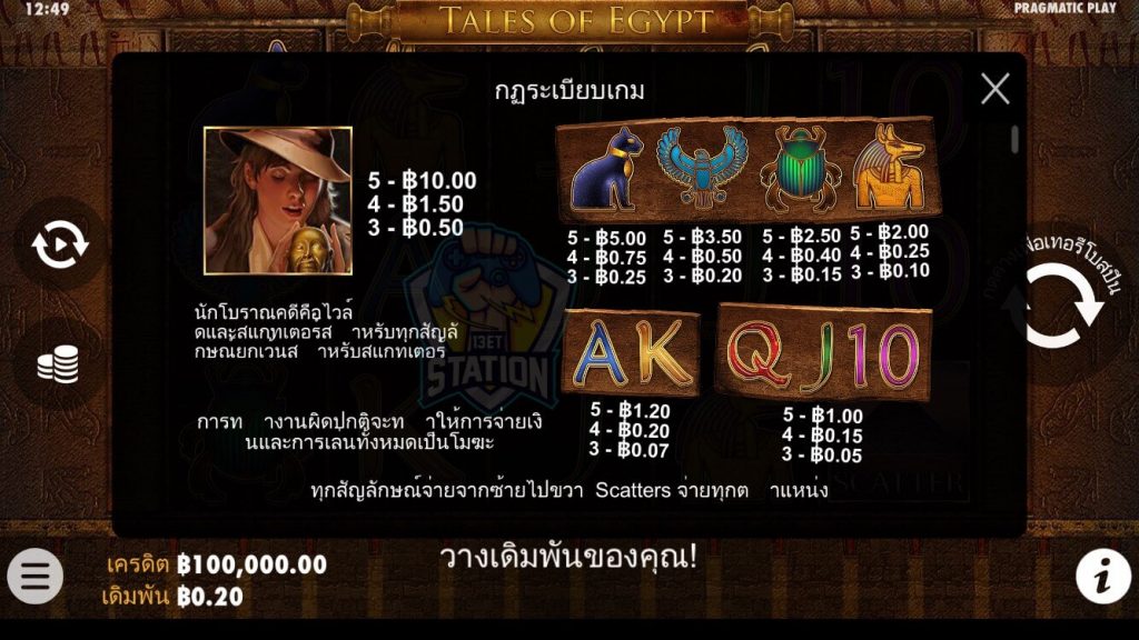 รีวิวเกมสล็อต PP : Tales of Egypt นิทานอียิปต์