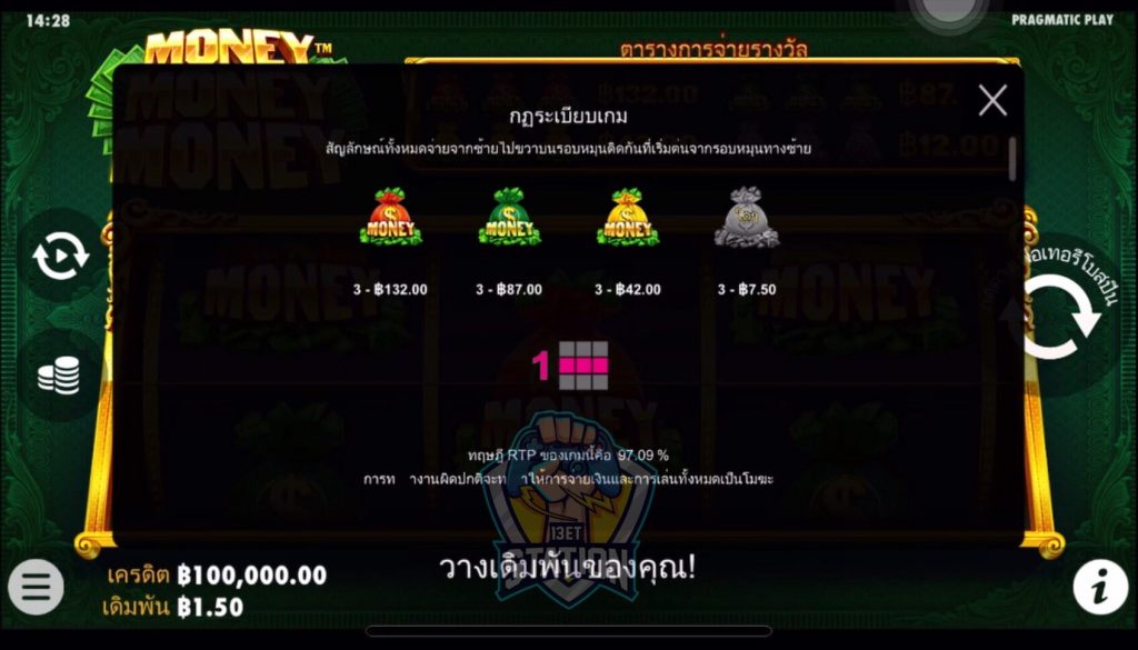 รีวิวเกมสล็อต PP : Money Money Money สล็อตถุงเงิน