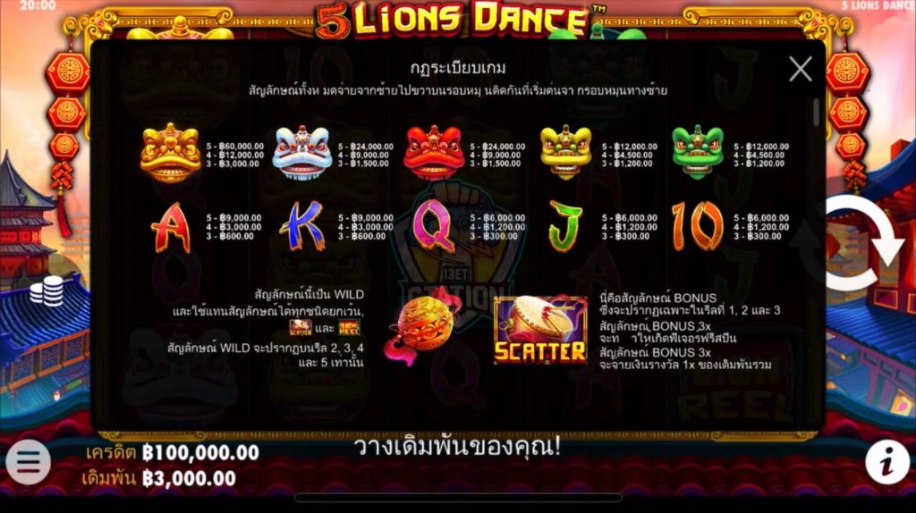 รีวิวเกมสล็อต Pragmatic Play : 5 Lions Dance 5 เชิดสิงโต