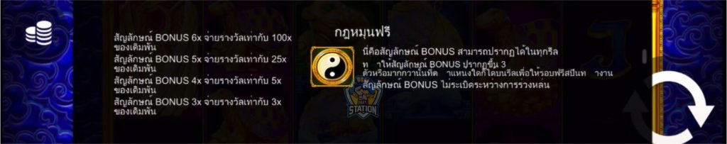 รีวิวเกมสล็อต Pragmatic Play : 5 Lions Megaways 5 สิงโตเมก้าเวส์