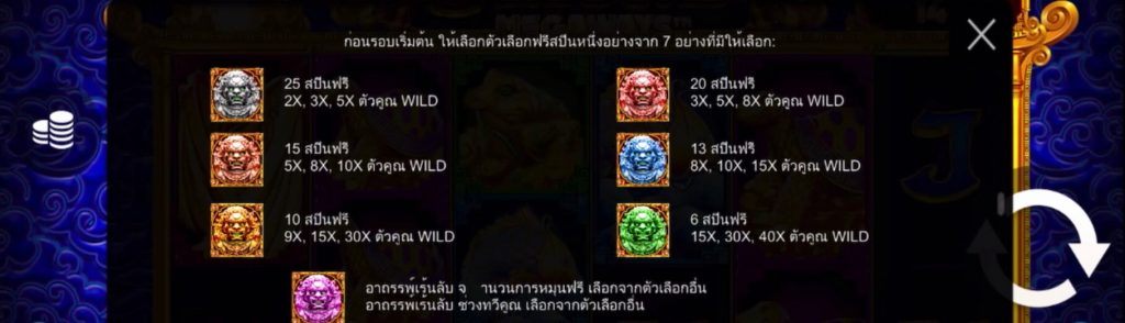 รีวิวเกมสล็อต Pragmatic Play : 5 Lions Megaways 5 สิงโตเมก้าเวส์