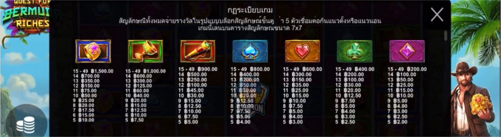 รีวิวเกมสล็อต PP : Quest for Bermuda Riches จอห์น ฮันเตอร์ สมบัติเบอมิวด้า