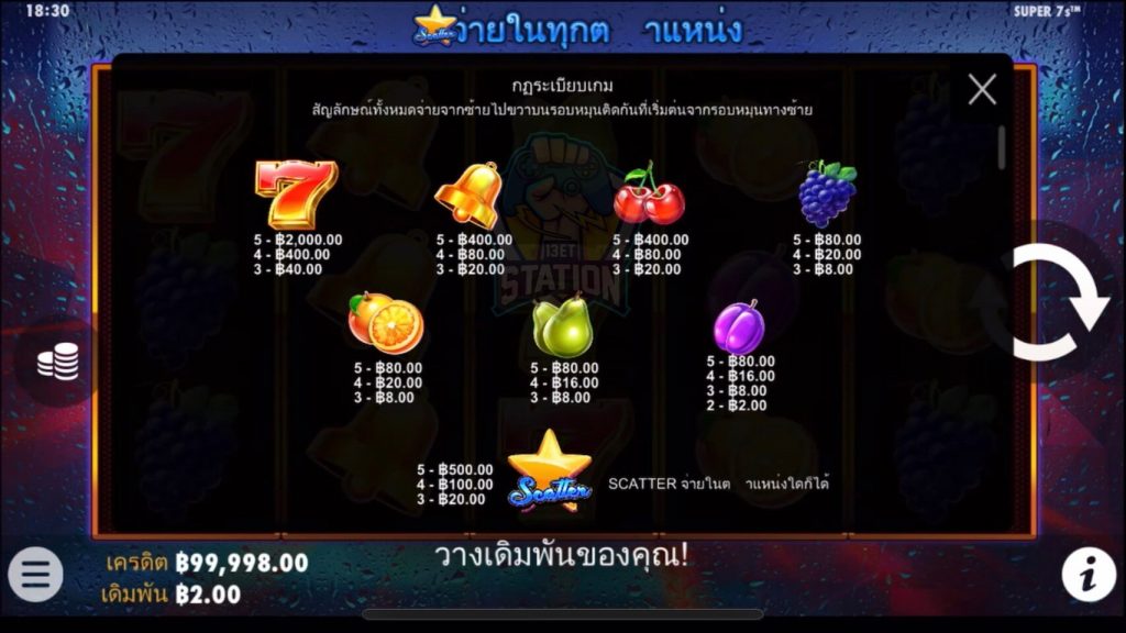 รีวิวเกมสล็อต Pracmatic Play : Super 7s ซุปเปอร์แจ็คพอตเอส