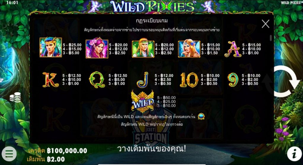 รีวิวเกมสล็อต Pragmatic Play : Wild Pixies ป่าพิกซี