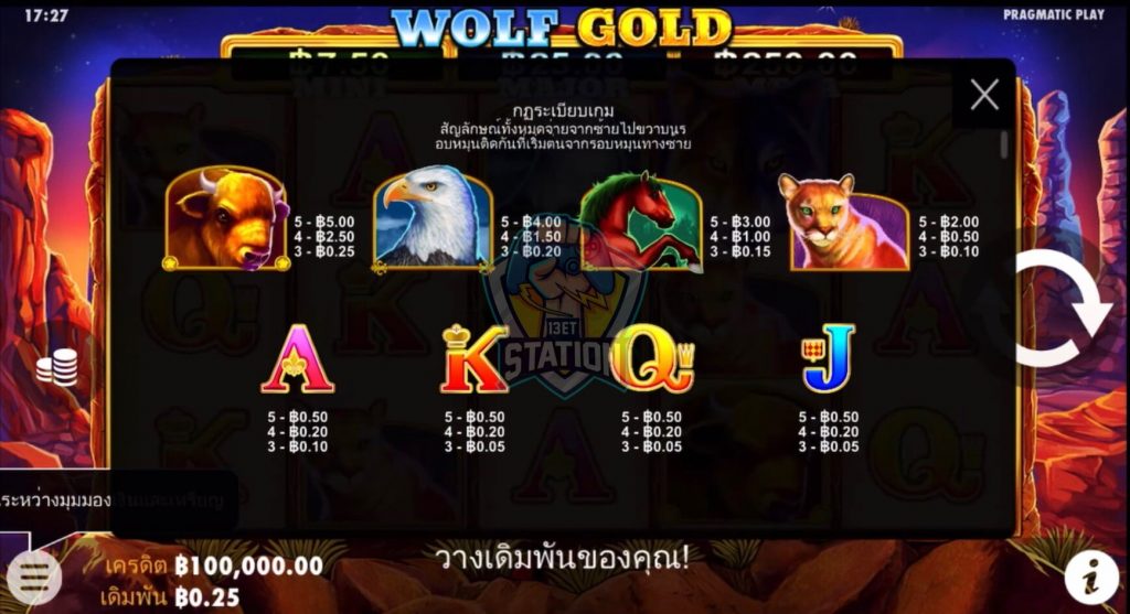 รีวิวเกมสล็อต Pragmatic Play : Wolf Gold หมาป่าทอง